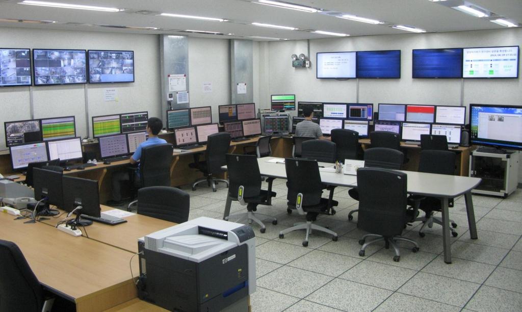 Control Room & Operator EPICS based control system Accelerator / Utilities / PSIS / RMS are