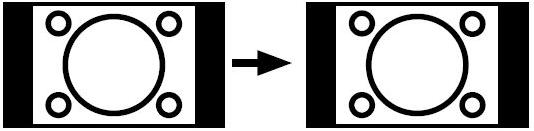 Standard Zoom funktioner: 4:3 Bruges til at et almindeligt billede (4:3 billedformat, da dette er dets oprindelige