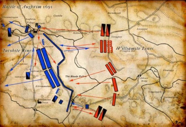 Slaget ved Aughrim 1691 et oveblik