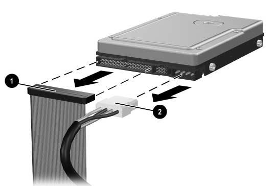 Hardwareopgraderinger 3. Træk forsigtigt udløsergrebet væk fra harddisken 1. 4. Skub drevet hen mod strømstikket, løft drevet opad og ud af computeren 2.