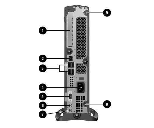 Produktegenskaber Komponenter på bagpanelet 1 PCI Bay 6 Udgangsstik til lyd 2 Ethernet RJ-45-stik 7 Indgangsstik til lyd 3 USB-stik (Universal Serial Bus) (4) 8 Stik til Kensington-lås 4 Stik til