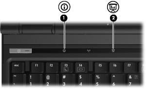 3 HP Hurtigknapper Brug HP Hurtigknapperne for at åbne ofte brugte programmer. HP Hurtigknapperne indeholder infoknappen og knappen (1) og Præsentation (2).