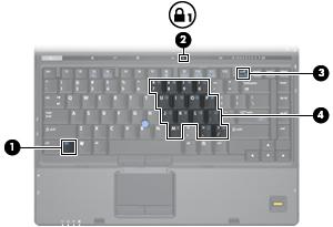 4 Brug af numeriske tastaturer Computeren har et integreret, numerisk tastatur og understøtter også et valgfrit, eksternt, numerisk tastatur eller et valgfrit, eksternt tastatur, der indeholder et