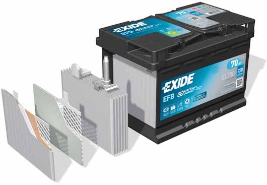 Start-Stop & STANDARD exide Efb nyhed OEM-batterier til eftermarkedet I 2008 lancerede Exide EFB-batterier som de første i verden.