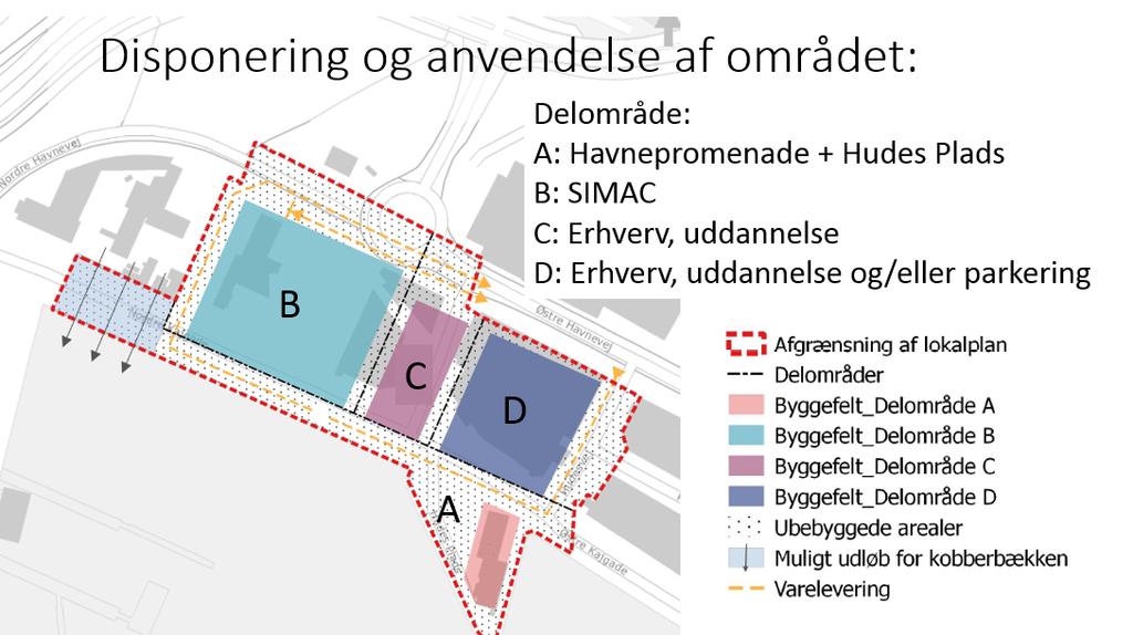 Sagsfremstilling: Baggrund Baggrunden for lokalplanen er et ønske om, at flytte den maritime uddannelsesinstitution SIMAC fra Graaesvej og A.P.Møllersvej til Nordre Kaj.