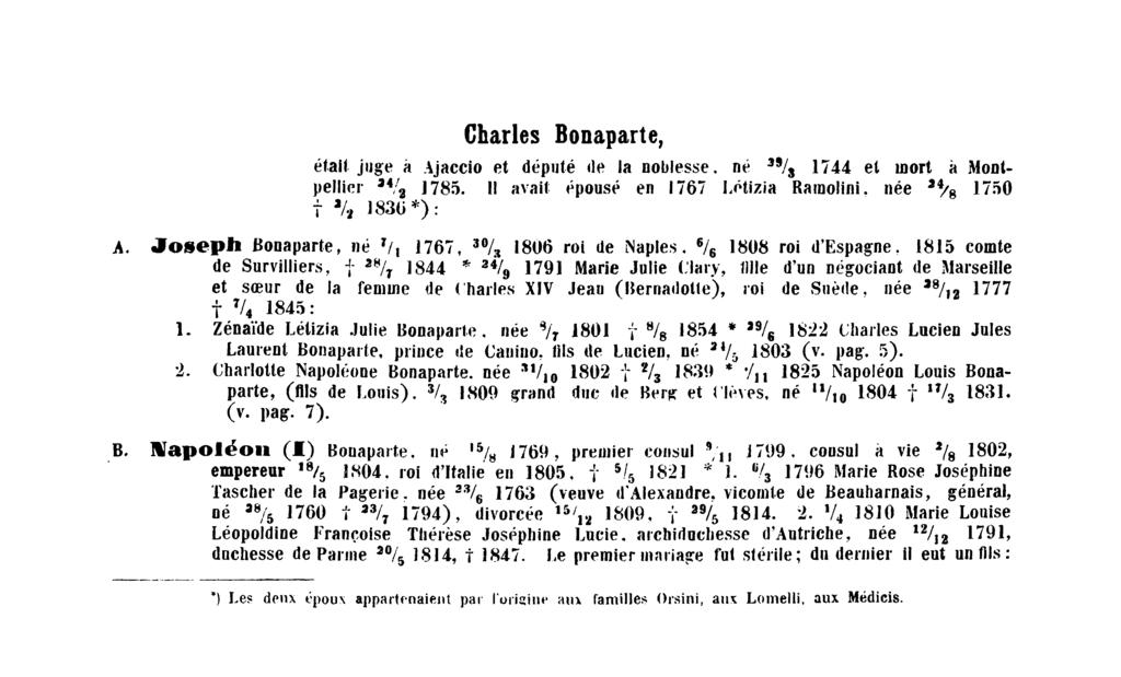 Charles Bonaparte, était juge à Ajaccio et député de la noblesse, né 2 1744 et mort à Mont pellier 24 1785. U avait épousé en 1767 L.étixia Ramolini, née 2 1750 1 1 1836*): A.