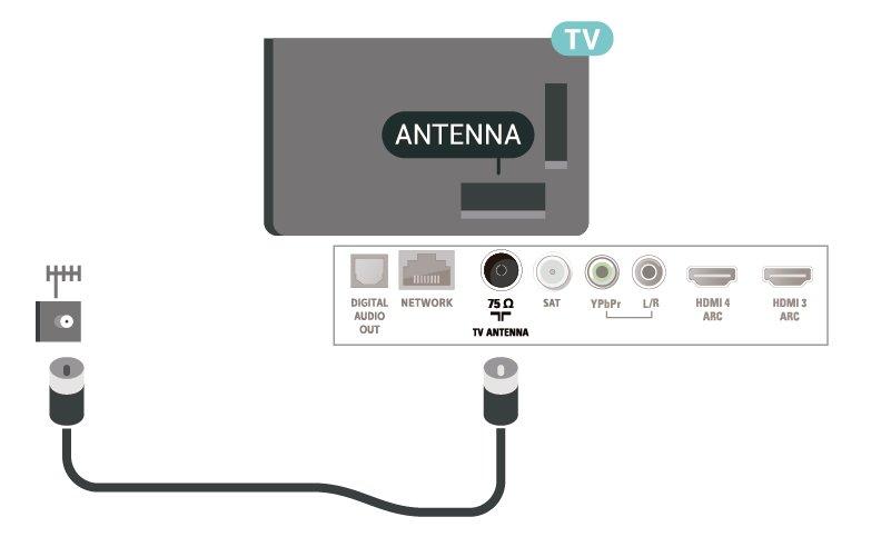Selvom dette TV har et meget lavt strømforbrug i standby-tilstand, bør stikket tages ud af stikkontakten, hvis TV'et ikke skal benyttes i en længere periode for at spare energi.