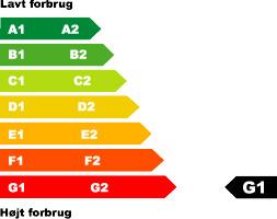 SIDE 1 AF 8 for følgende ejendom: Adresse: Tøndervej 19 Postnr./by: 6000 Kolding BBR-nr.: 621-145436 nr.: 100017434 en oplyser om ejendommens energiforbrug, mulighederne for at opnå besparelser.