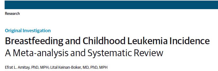 JAMA Pediatr. 2015 Jun;169(6) The search identified 25 relevant studies, 18 of which met all inclusion criteria.