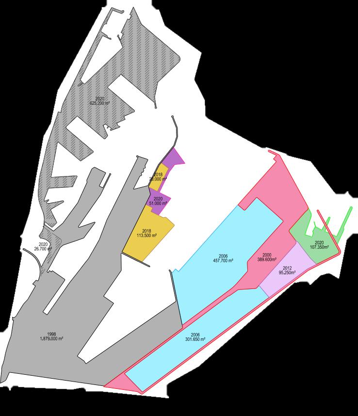 Aarhus Havn har afgivet arealerne til trods for, at havnen i samme periode har haft en årlig udlejningstakt på 3,3 hektar. Areal 1998 1.879 tm 2 651.
