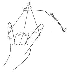 Fletning (firefletning) Fig.55-1 Fig.55-2 Håndstillingen: Læg pind 1 og pind 3 op i hånden som vist på fig. A.
