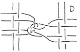 Fig. 60. A. Stik hæklenålen i nålehullet. B. Træk den nærmeste tråd op. C. Stik den anden tråd af parret gennem løkken.