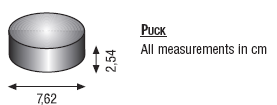 Sektion 2 Hold, spillere & udstyr 250 Puck a) PUCKEN skal være lavet af vulkaniseret gummi eller andet af IIHF godkendt materiale, og overvejende sort farve.