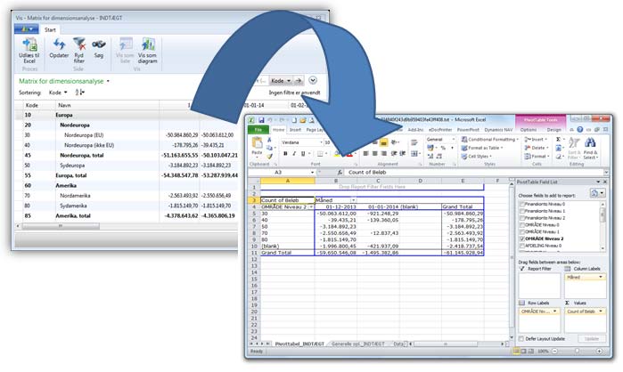 Har du en ældre version af Excel eller af Dynamics NAV kan kun nogle af de viste integrationsmuligheder anvendes.