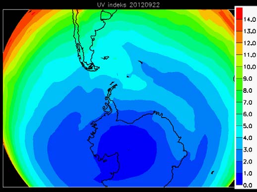 Det mest markante ved årets ozonhul var den hurtige aftagende størrelse fra starten af oktober og til en uge inde i november, hvorefter det var helt væk.