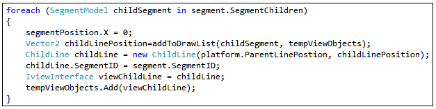 Kapitel 5. Implementering 67 med top forældrene bruges, når SegmentModel objekternes data, skal laves om til view objekter.