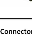 Sættes et Singlemode kabel sammen med et Multimode kabel