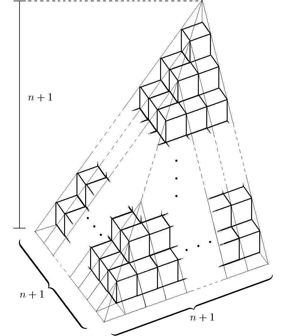 18 Smart Blokkens kasser En formel, 50% kender Kristian Peter Poulsen 50% af os kender formlen, der siger, at summen af de n første kvadrattal kan skrives som n3 3 + n2 2 + n 6.