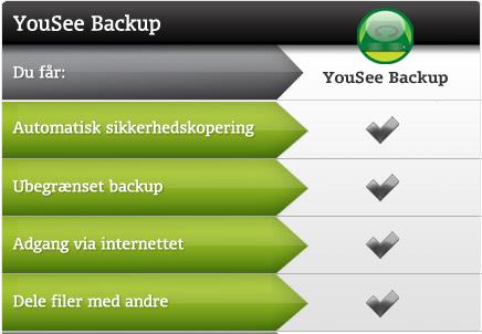 Ubegrænset backup Med YouSee Backup kan du