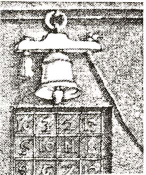 Ill.: Melencholia-klokken Forfatteren har rekonstrueret ophænget og konstateret, at en klokke i størrelses ordenen 150-250 mm. diameter fortrinligt lader sig klemte eller tingre (s.