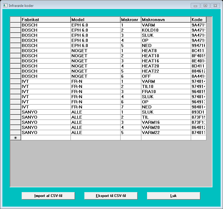 IR-koder Arkiv til IR-koder 7 Profort pc-program har et arkiv til infrarøde koder (Figur 13-2). Arkivet finder du øverst på hovedsiden (Figur 5-4) under Kartoteker > Infrarøde koder.