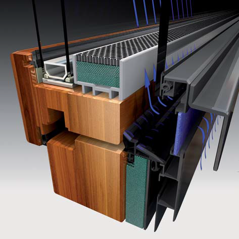CLIMAWIN - regulerbare elektroniske ventiler - CO2/frisk luft, temperatur, indendørs luftfugtigheds - styrefunktioner - Bypass ventiler til direkte friskluftindtag - Luftfiltre øge indendørs