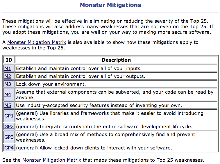 CWE/SANS Monster mitigations Source: http://cwe.mitre.org/top25/index.