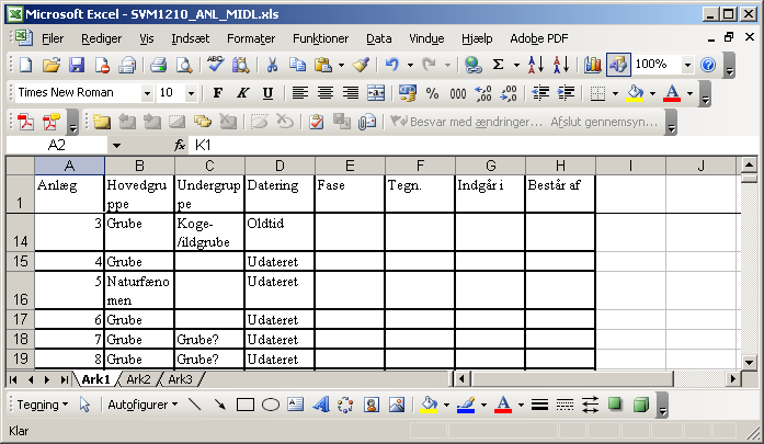 Via Rapport i Word-format til Excel I MUD vælger I Generer beretning, krydser alene af i Anlægsliste Du får udskrevet et beretningsdokument med en anlægsliste: Anlæg Hovedgruppe Undergruppe Datering