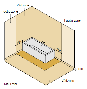 1.4.7 Istandsættelse af vægge ved opsætning af fliser Ved istandsættelse af vægge skal der opsættes vådrumsmembran og fliser som vandtæt lag. Der må ikke opsættes ringere materiale som f.eks.