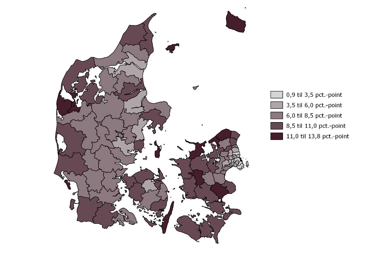 Figur 3: Ændring i andelen af befolkningen som er over 65 år, 2014-2035 Anm.: Kilde: Tallene bygger på en befolkningsprognose foretaget af Danmarks Statistik.