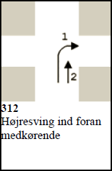 Det udføres ganske enkelt ved at motorkøretøjernes stopstreg rykkes typisk 5 meter tilbage i forhold til cykelfacilitetens stopstreg (se Figur 1). Tiltaget kan f.eks.