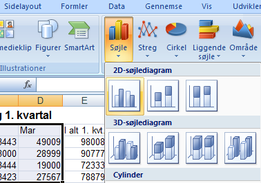 Diagrammer visualiser dine tal Indledning På de efterfølgende sider vil du blive præsenteret for nye måder at arbejde med Diagrammer på i Excel.