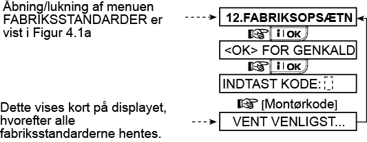 4.11 BRUGERFUNKTIONER Denne tilstand er en port til brugerfunktionerne gennem den almindelige brugerprogrammeringsmenu.