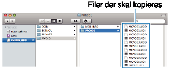 Kopiering Brug af en Macintosh-pc Kopier filerne til en Mac computer ved hjælp af den følgende metode 1 Tilslut USB-kablet og lysnetadapteren FORSIGTIG : 0 Når mapper eller filer bliver