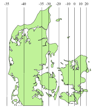 Koordinat sammenfald i UTM og KP2000 E koordinat-intervaller UTM zone 33: Østsjælland 308-362 Bornholm: 474-506 100 200 300 400 500 600 700 800 900