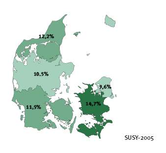 Danmark Forekomsten af overvægt