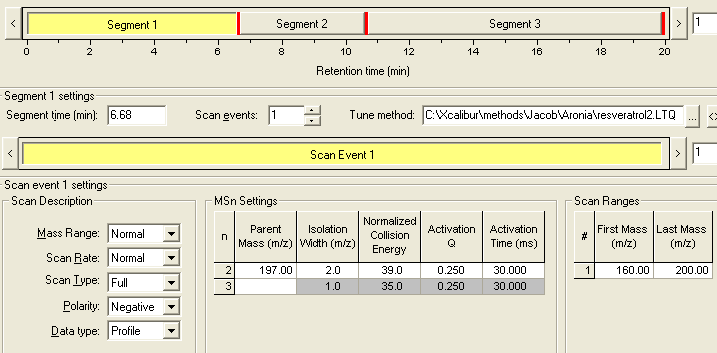 2.3.4.2 MS detector setup Figur 11: Der er tre forskellige filtre (segmenter) fordelt på 20 minutter, som måler efter en specifik molekylvægt (parent mass).