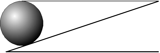 Opgave 4 En homogen kugle med radius R og masse M holdes i hvile på et skråplan som vist i figuren herunder. Snoren der trækker i toppen af kuglen er vandret. Skråplanet danner vinklen med vandret.