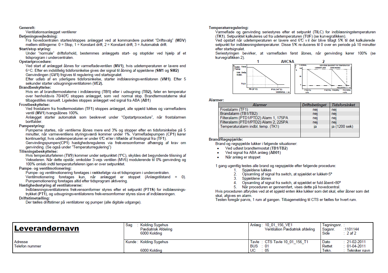 Tekniske standarder Dato: 01-04-2011 Anlægsoversigt og funktionsbeskrivelse