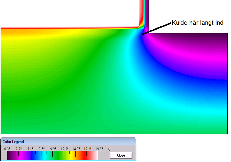 Figur 12: Udgangspunkt for kuldebroanalyse standard 29 cm hulmur. Linietab ψ = 0.