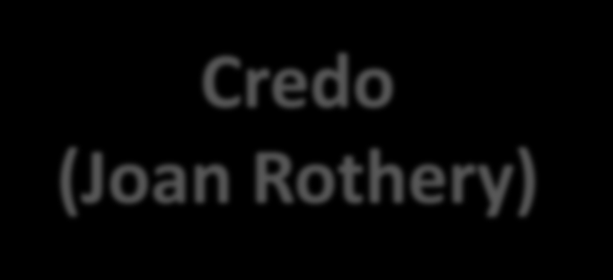 Credo (Joan Rothery) Guidance through