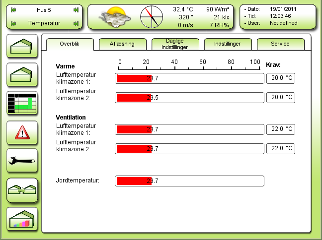 Fremløbstemperatur krav sekundær Fremløbstemperaturkrav for den sekundære varmeventil.