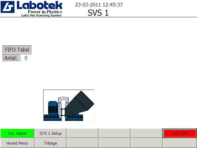 Rev.00 Labo-Net Scanning System Side 11 af 43 5.1 SVS Station SVS Setup: Gå til SVS Setup. Navn: Navnet på SVS stationen. Lufthastighed i %: Procentdel af maksimal SVS kapacitet.