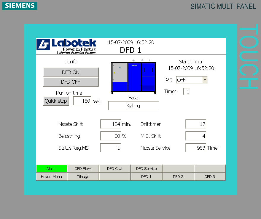 Rev.00 Labo-Net Scanning System Side 32 af 43 7.0 DFD DFD ON / DFD OFF: Tryk på DFD ON for at starte DFD en, eller tryk på DFD OFF for at stoppe DFD en. Først når regeneringstemperaturen (Se 7.