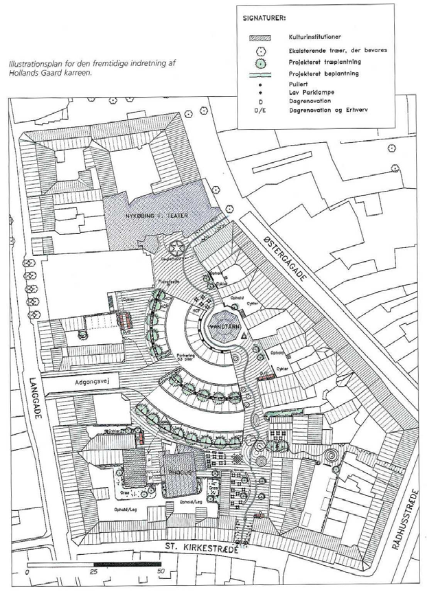 Figur 1. Plan for Hollands Gård-karreen, hvor den helhedsorienterede byfornyelse har medført en række private initiativer. På toppen af teateret indrettes private boliger.