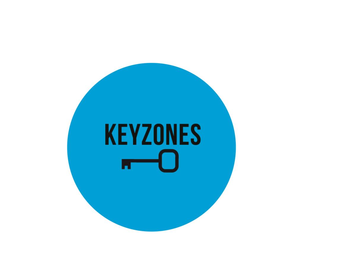 KeyZones