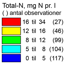 N + Ammonium Lave koncentrationer + Lav %nitrat =