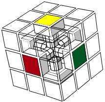 (a) (b) (c) (d) Figur 2.2. Den indre mekanisme til terningen ses på figur 2.2(a). Den består af seks uadskillelige arme, for enden af hvilke småterninger er monteret. Figur 2.2(b) illustrerer, hvordan den indre mekanisme sidder, når Rubiks terning er samlet.