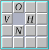(a) (b) Figur 2.6. De grundlæggende operationer eller træk i 15-spillet er en ombytning af det tomme felt med en af dens naboer, og de betegnes på følgende måde.