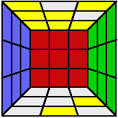 Det er meget interessant, hvad Rubiks terning angår, for en ikke tom delmængde af elementer af R frembringer en undergruppe af R.